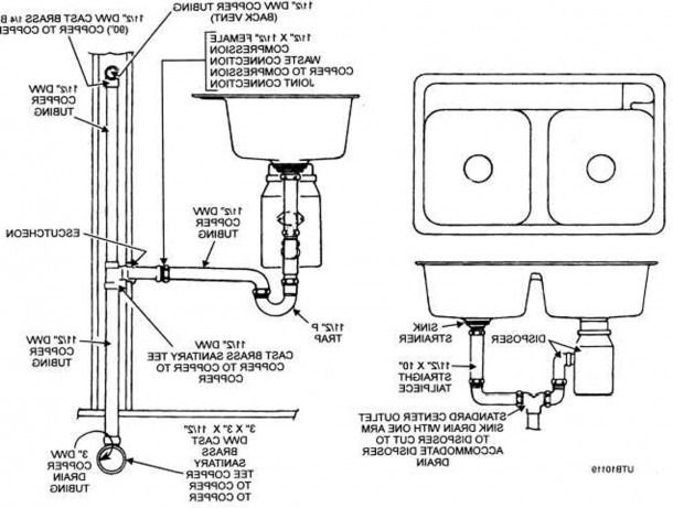 kitchen sink water line rough in height